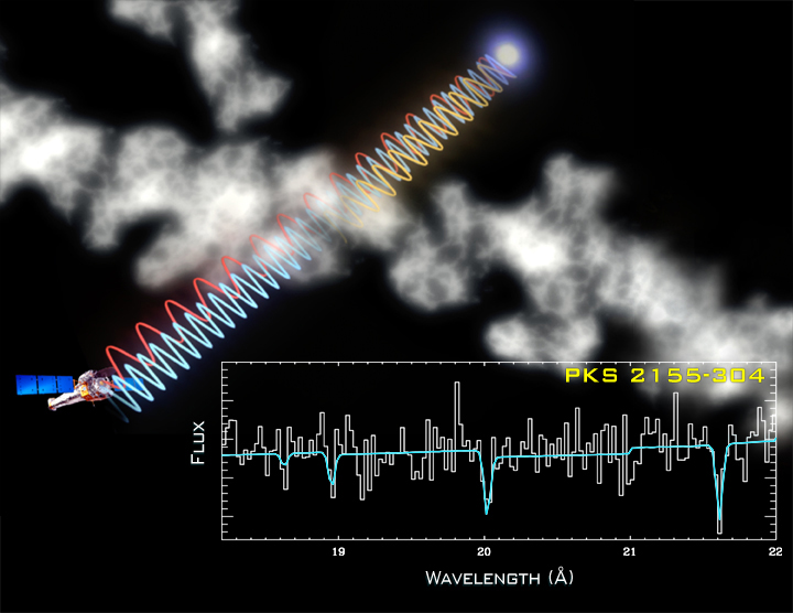 Illustration of an Intergalactic Gas Cloud
