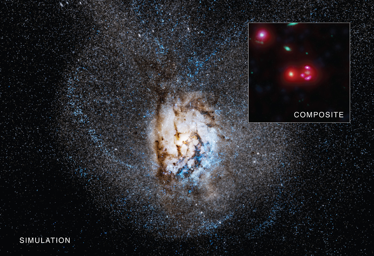 This graphic shows a frame from a computer simulation (main image) and astronomical data (inset) of a distant galaxy undergoing an extraordinary construction boom of star formation, as described in our press release. The galaxy, known as SPT0346-52, is 12.7 billion light years from Earth. This means that astronomers are observing it at a critical stage in the evolution of galaxies, about a billion years after the Big Bang.