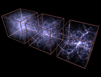 Animation of the Effects of Dark Energy