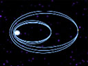 Chandra's orbit path