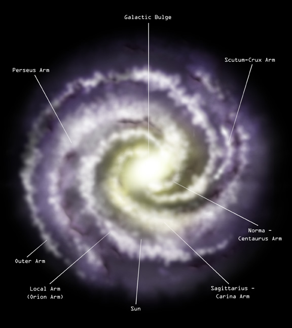 barred spiral galaxy art textbook