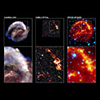 Kepler's SNR: 6-Panel From Chandra, Hubble & Spitzer