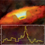 Chandra Deep Field-North