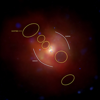 3 Color Chandra Image