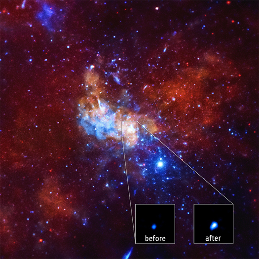 Sagittarius A*