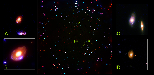 Four heavily obscured, growing black holes plotted on CDFS
