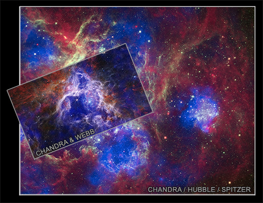 The main image of this release appears in a small box overlayed on Chandra's larger field of view