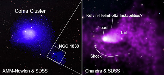 Image of NGC 4839