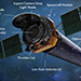 Chandra Specifications