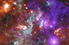 Tour: Planets Beware: NASA Unburies Danger Zones of Star Cluster