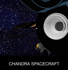 Chandra Spacecraft